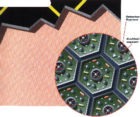 Linksklick f�r Gro�bild