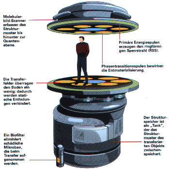 Klicke f�r Grossbild