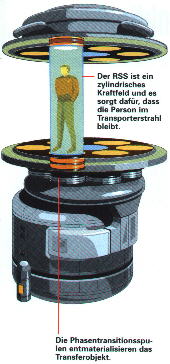 Klicke f�r Grossbild