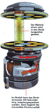 Klicke f�r Grossbild