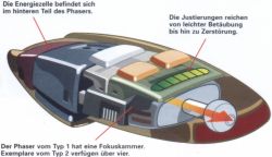 Linksklick f�r Phasergrafik in gro� (26 kB)