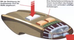 Linksklick f�r Phasergrafik in gro� (24 kB)